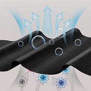 美辰空氣凈化器：高效凈化空氣，打造無醛無污染的潔凈環境